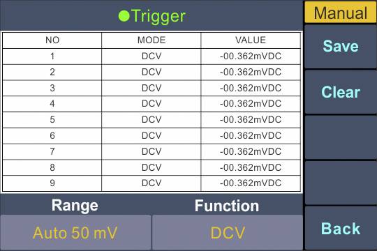 'Screen of a measuring software with data in tabular form: NO, MODE, VALUE. Manually selected. Options: Save, Delete, Back.'
