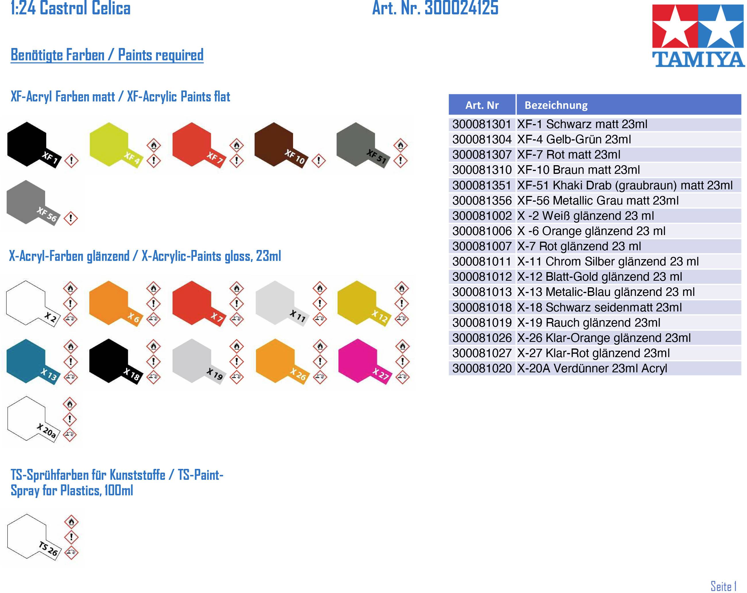 '1:24 Castrol Celica' Colour List, Tamiya Components. List of 'XF-Acrylic Paints Matte' and 'Gloss', colour codes, part numbers, descriptions, quantities.
