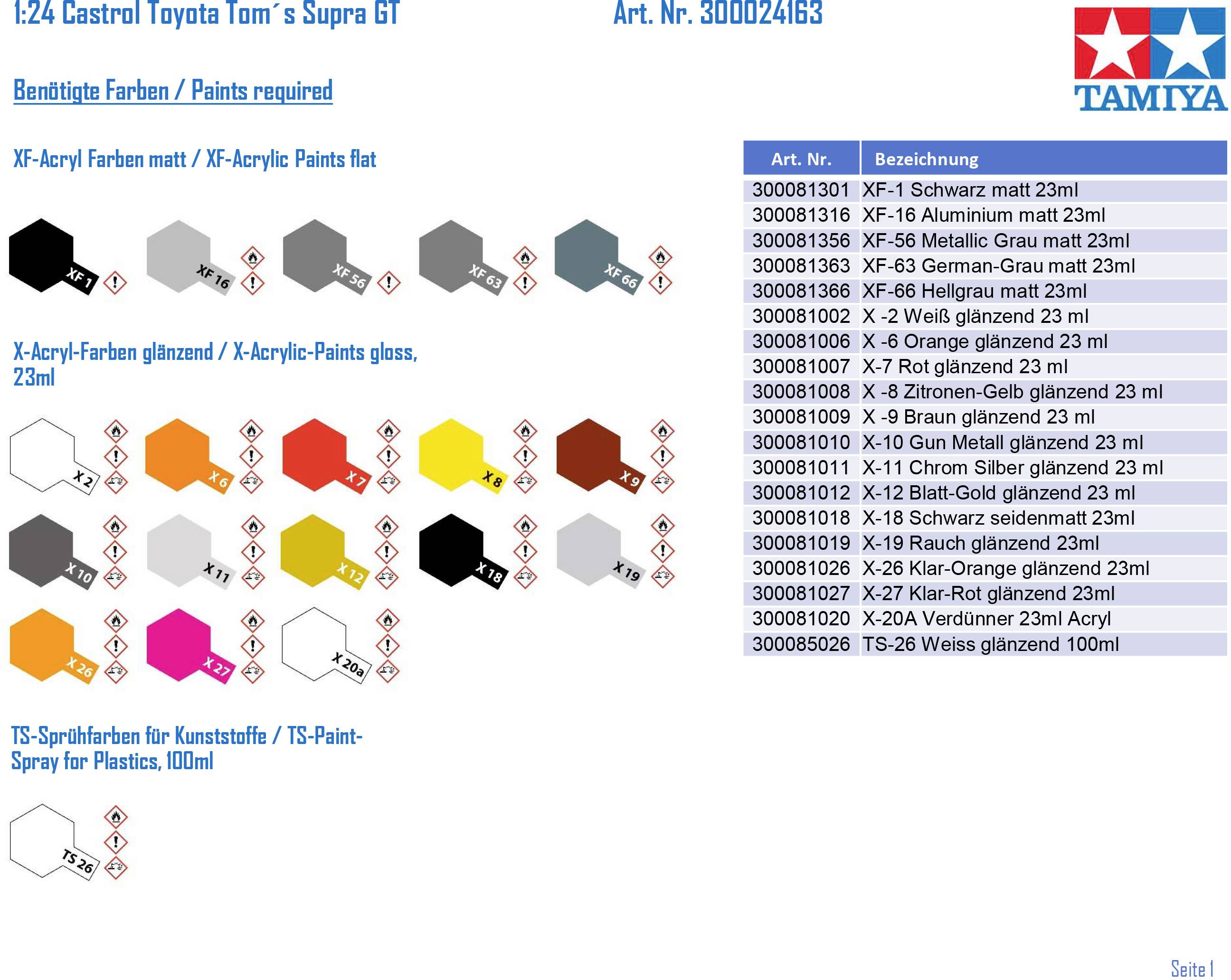 'List of Colours Required for the Toyota Supra Model Kit in 1:24 by Tamiya', with matte and gloss acrylic paints and spray paints.
