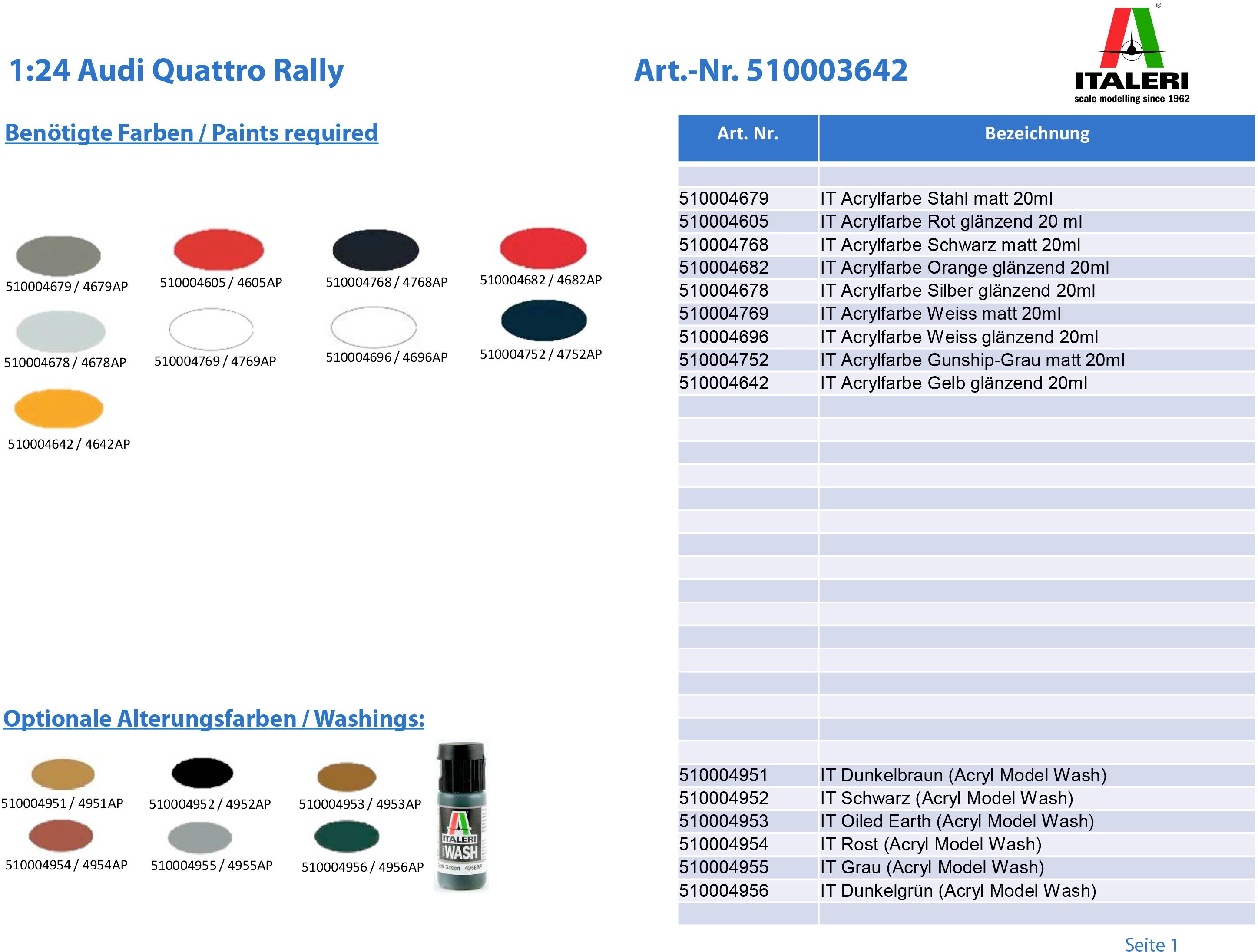 'Italeri 1:24 Audi Quattro Rally' Colour List shows required colours, part numbers, and descriptions. Two sections: Main colours and optional ageing colours. Audi logo on the left.