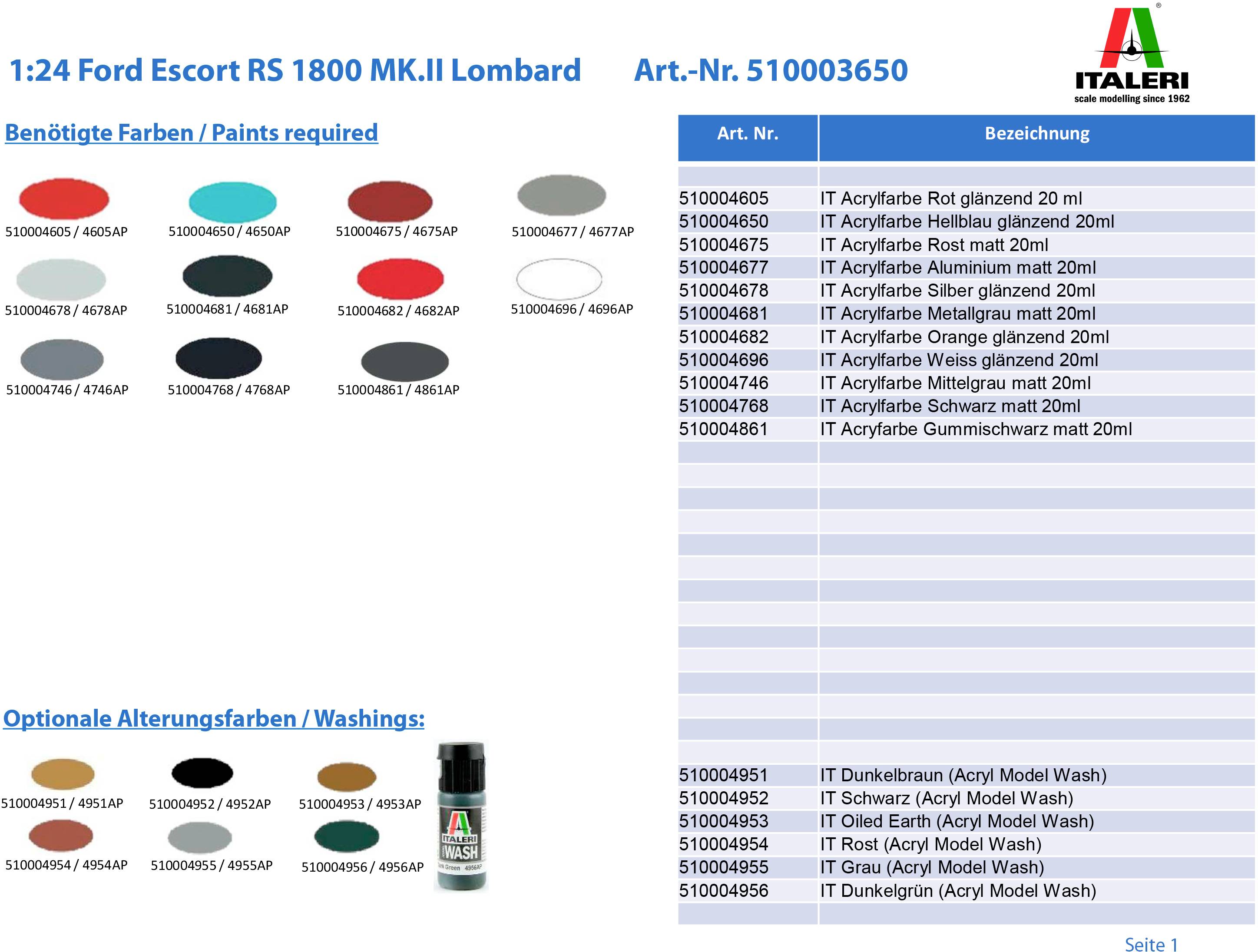 'Construction Guide for 1:24 Ford Escort RS 1800 MK.II Lombard. List of Required Colours and Optional Weathering Colours with Part Numbers.'