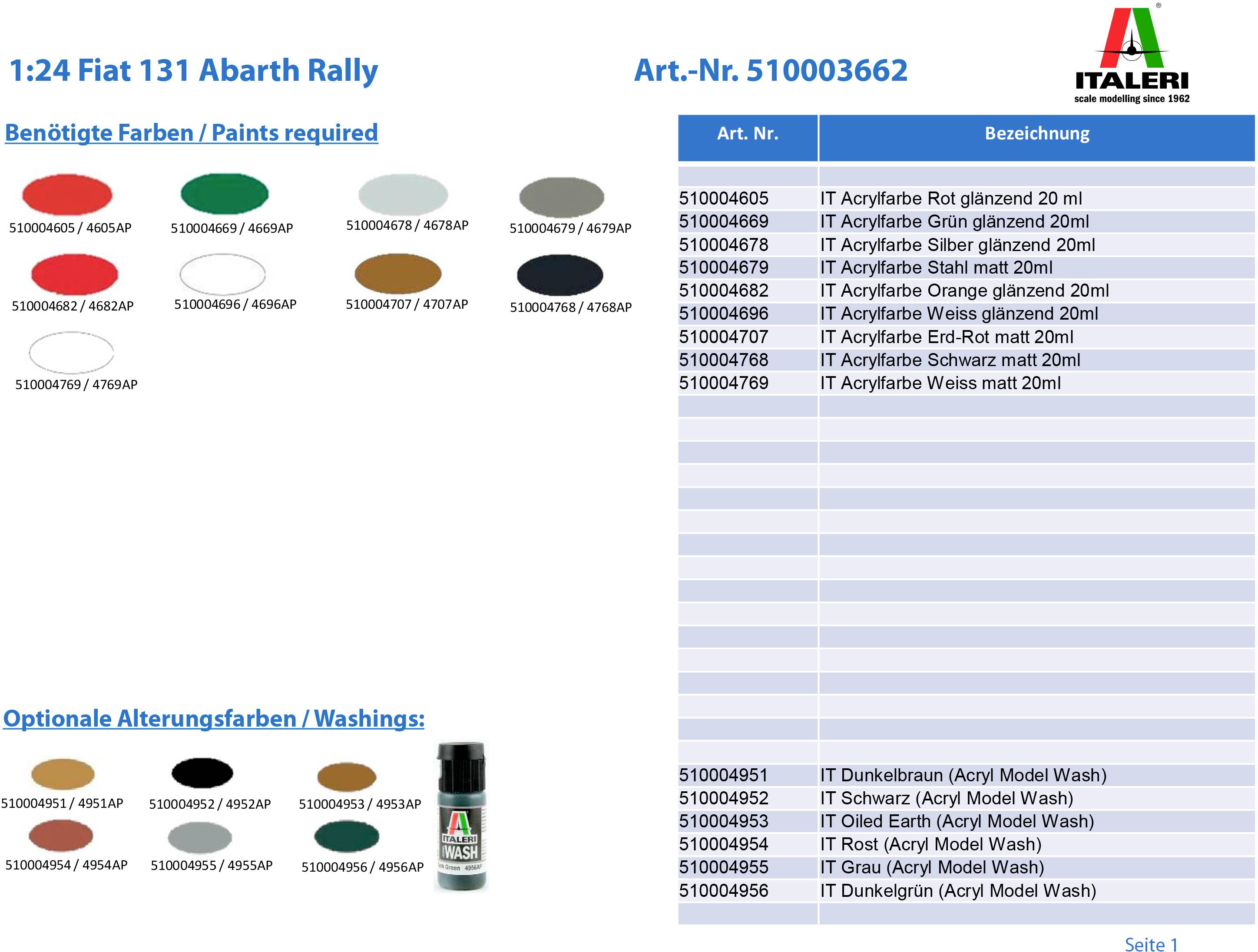 '1:24 Fiat 131 Abarth Rally' Kit Instructions. Left: Required colours with colour numbers and names. Right: Parts list with IT Acrylic paints.