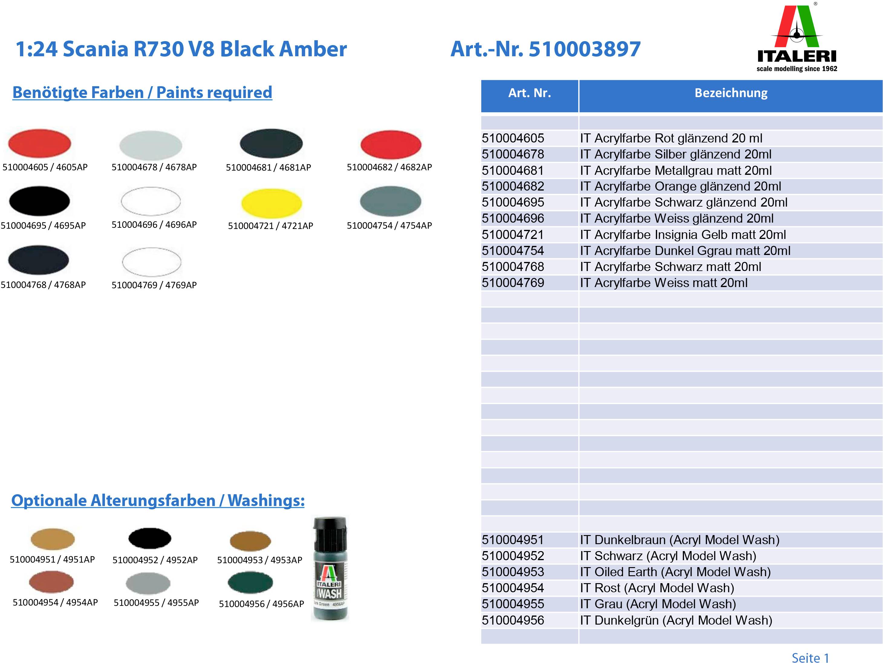 '1:24 Scania R730 V8 Black Amber' Model with Colour Requirements. List of Required Acrylic Paints with Article Numbers and Descriptions. Manufacturer Logo ITALERI Top Right.
