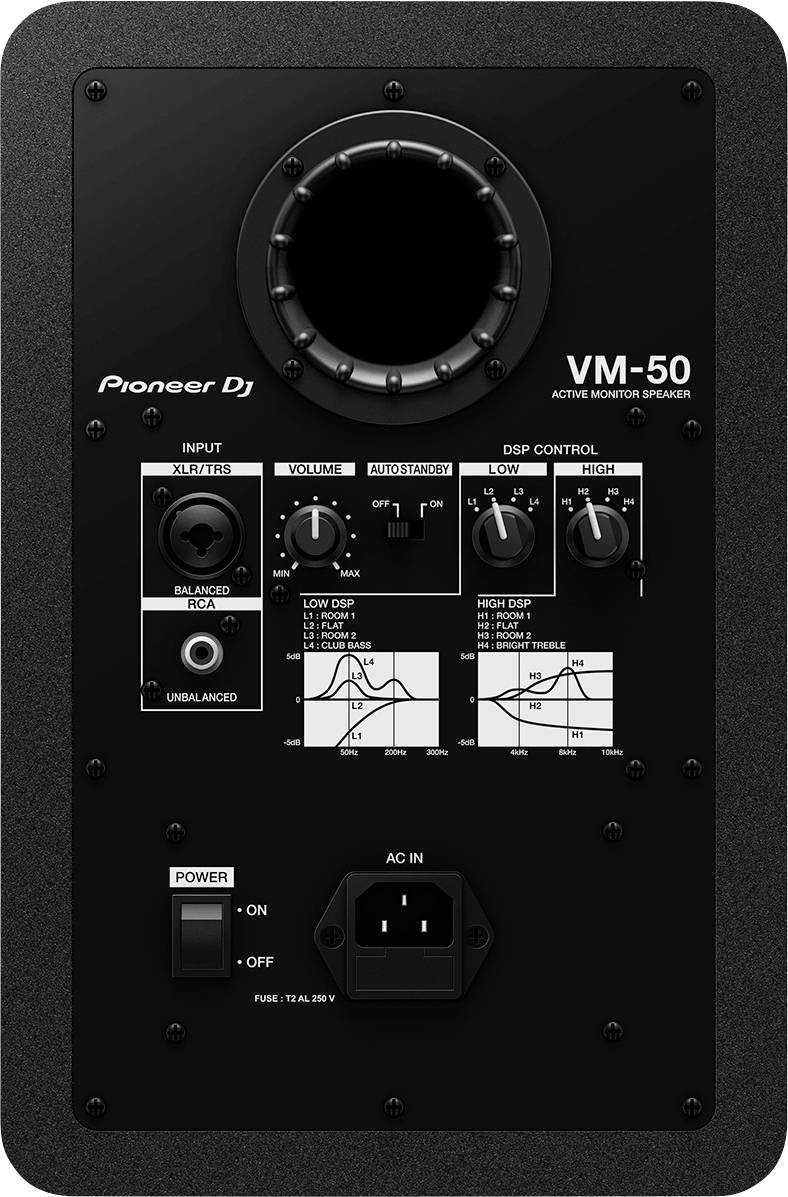 Loudspeaker panel with various input controls: input selector switch, EQ settings, power switch and connections.