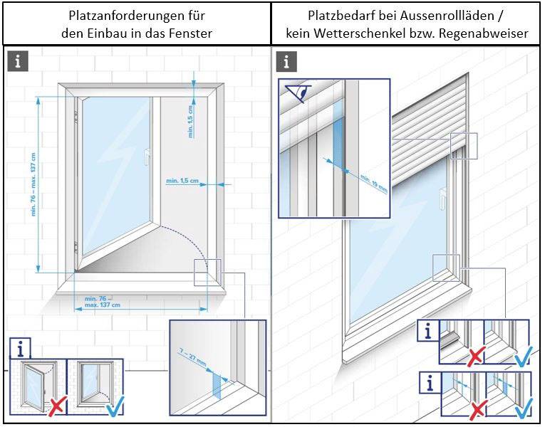 'Diagram shows space requirements for windows, roller shutters and rain deflectors. Left side: window dimensional specifications. Right side: space requirements for roller shutters.'