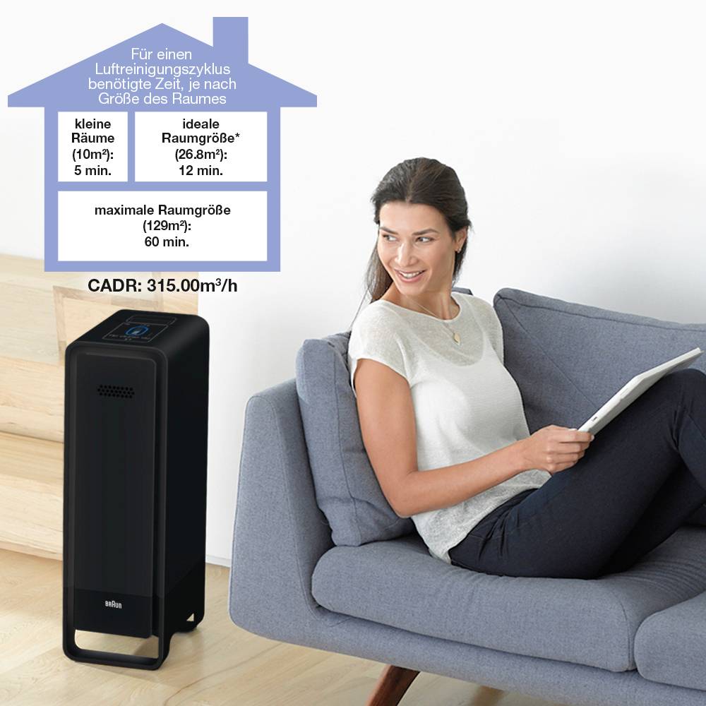 Braun BFD104BE2 Air purifier 129 m²-5