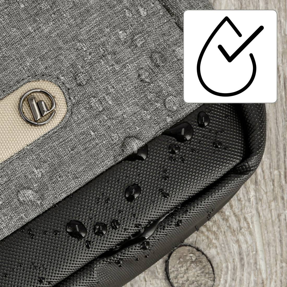 Waterproof fabric with raindrops on a textured bag and a tick symbol within a droplet.