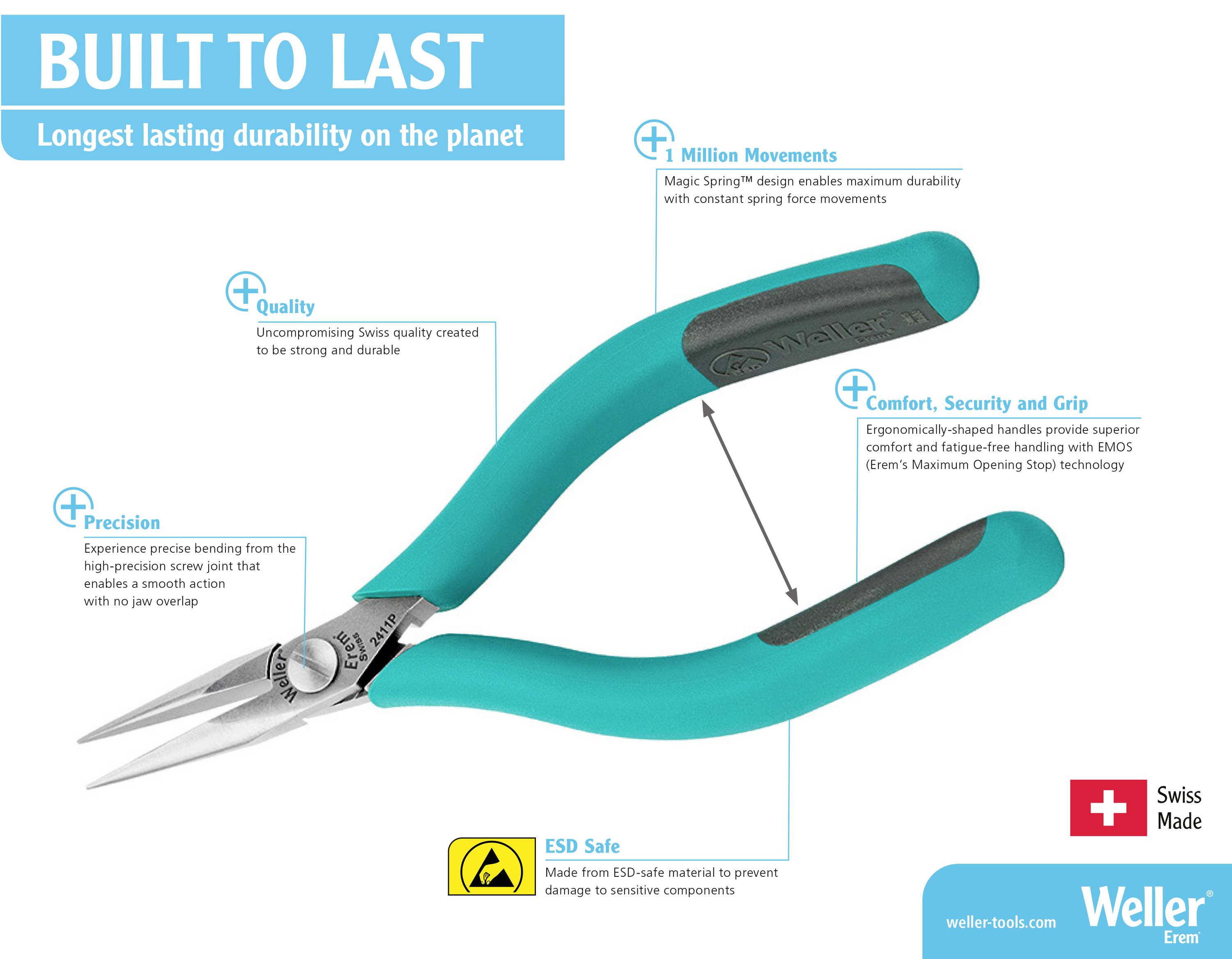 'Pliers with blue handles and safety mechanism, emphasised for durability, precision and comfort. Suitable for EGB applications.'