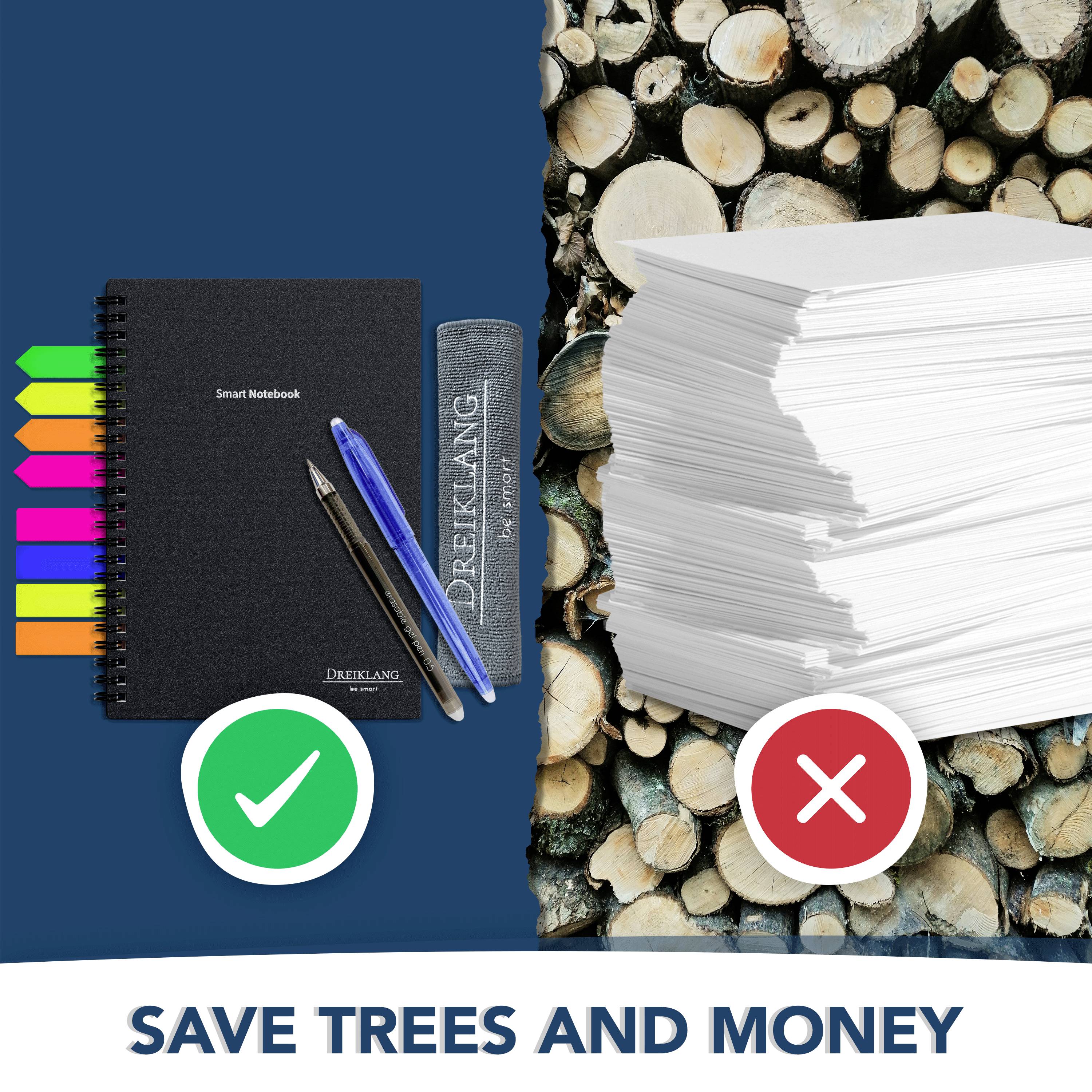 A notebook with colorful tabs, pens, and a tree stump background shows a 'Save Trees and Money' message, highlighting eco-friendly choices.
