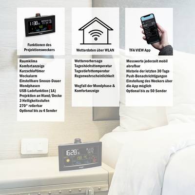 'Advertising for projection alarm clock: Includes weather forecast, Wi-Fi, TFA VIEW App, displays moon phases, indoor temperature, comfort indicator.'