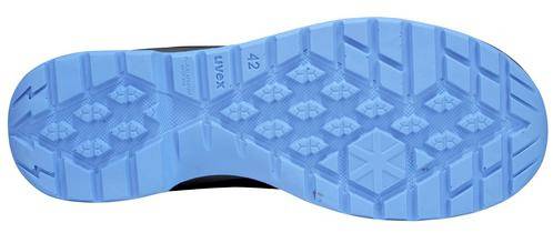 The blue sole of a safety shoe with a non-slip pattern and the size '42' visible in the centre.