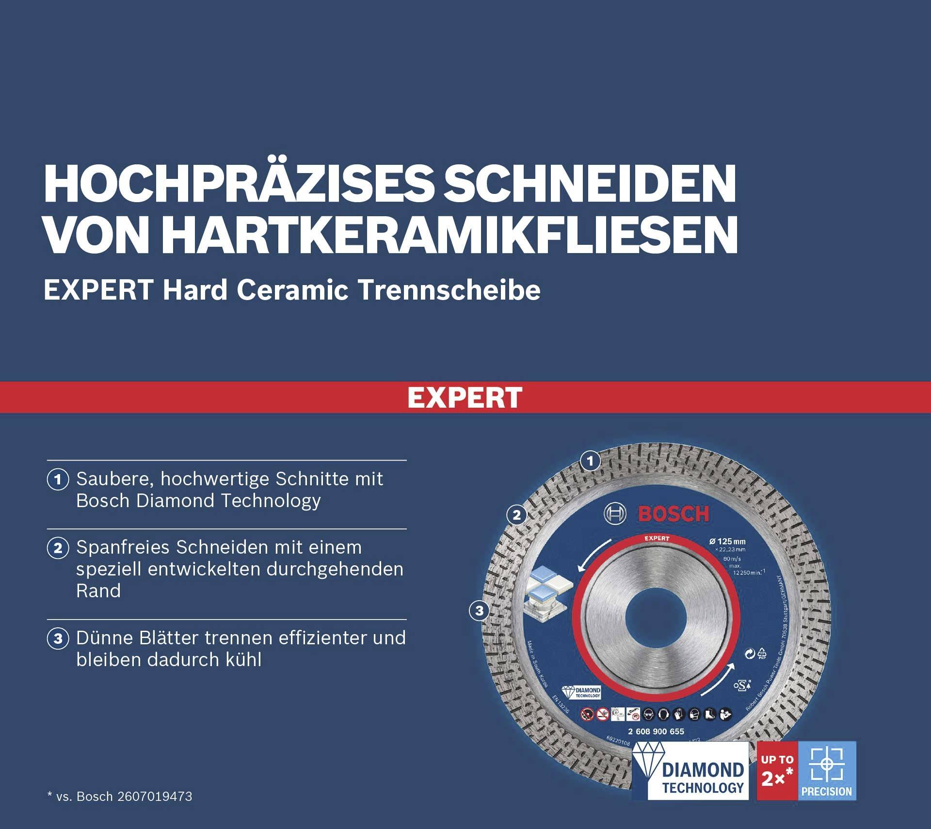 'High-Precision Cutting of Hard Ceramic Tiles' with Bosch Diamond Technology Cutting Disc. Characteristics: clean, chip-free, thin blades.<br><br>Note: I translated this text to British English while preserving the original structure and technical terminology.