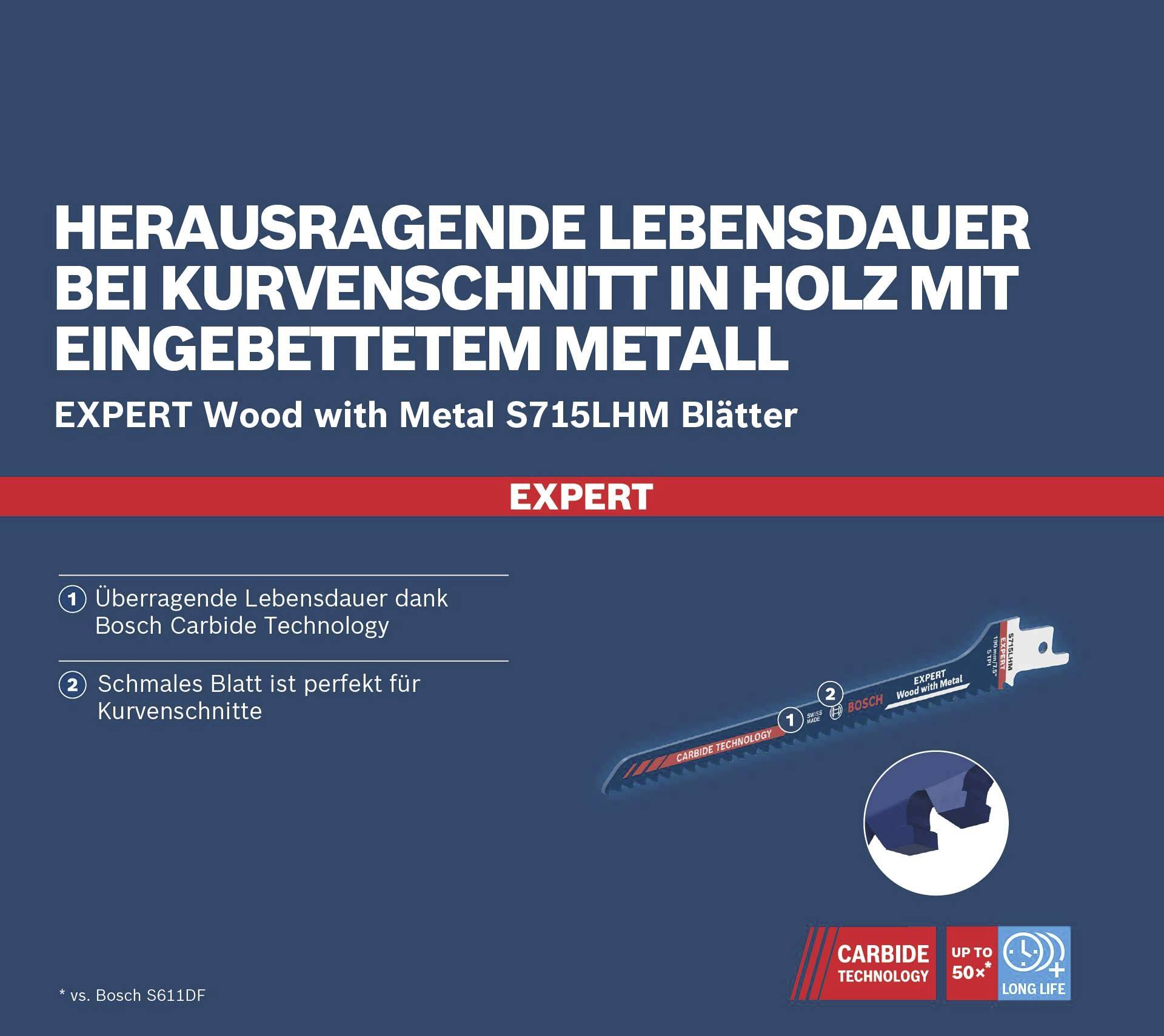 Saw blade for wood and metal with exceptional durability for curved cuts. Thin blade ideal for precise cutting.