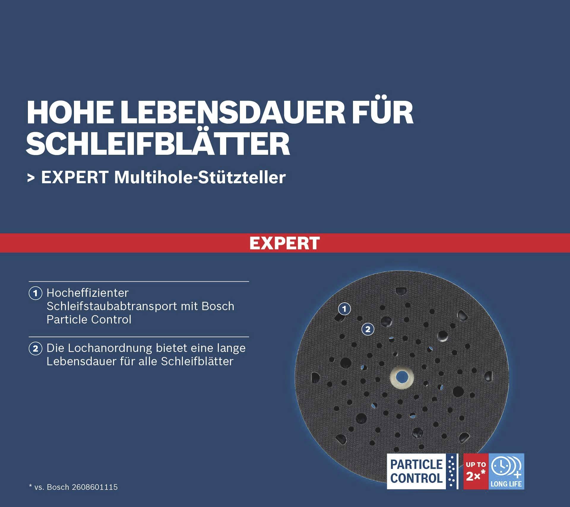 Long-lasting sandpaper with Bosch Expert Multihole Support Pad. Two advantages: efficient sanding dust extraction and extended durability.