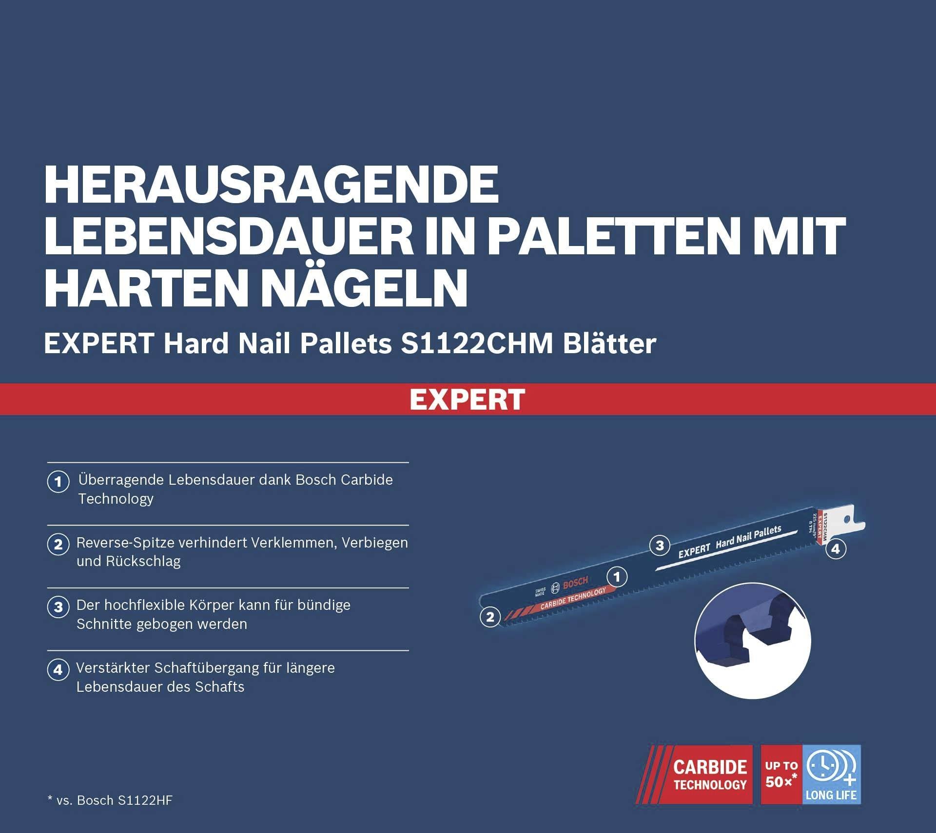 'Outstanding Lifespan in Pallets with Hard Nails' with Product Description and Technical Details for S122CHM Blades.
