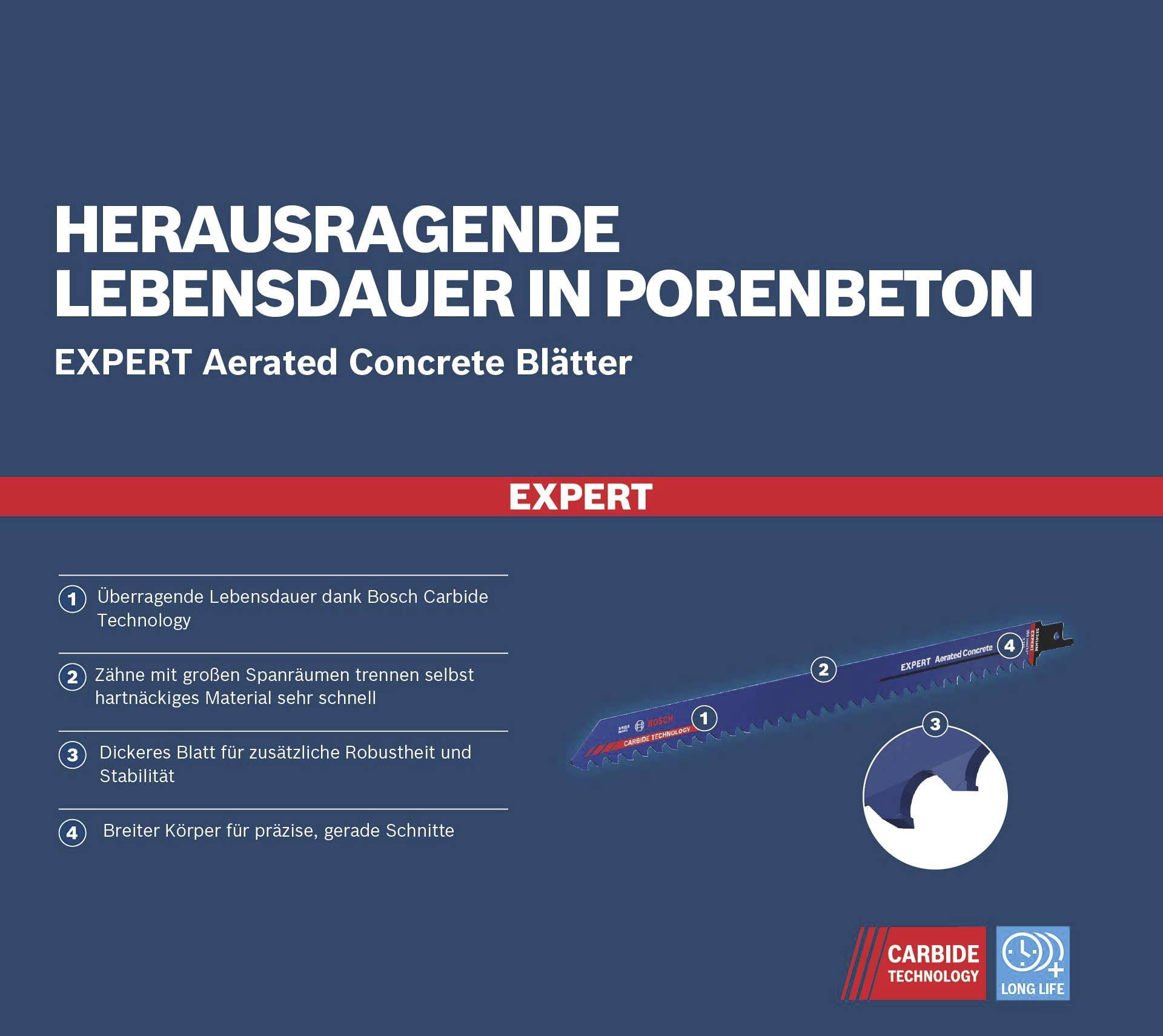 'Outstanding Durability in Aerated Concrete' highlights the key advantages of Bosch Concrete Blades. Details: long-lasting, robust, precise cuts.