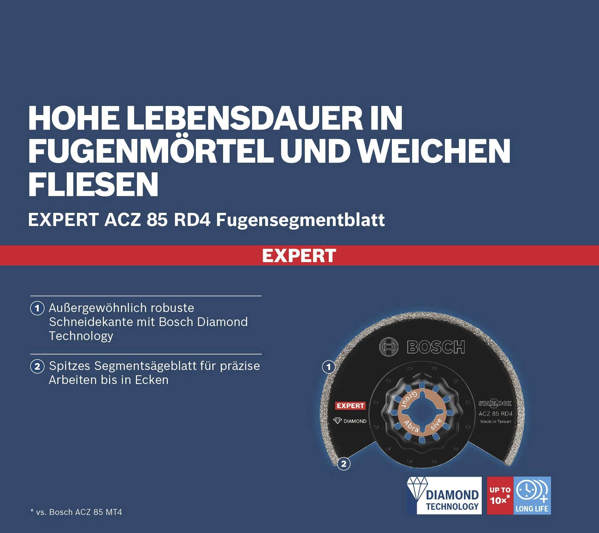 'High Durability in Joint Mortar and Soft Tiles.' Expert Segment Blade with Bosch Diamond Technology for Precise Work in Corners.