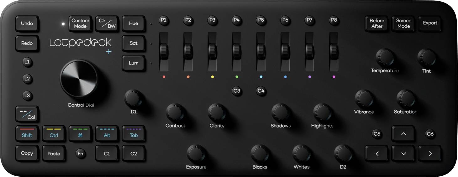 Loupedeck