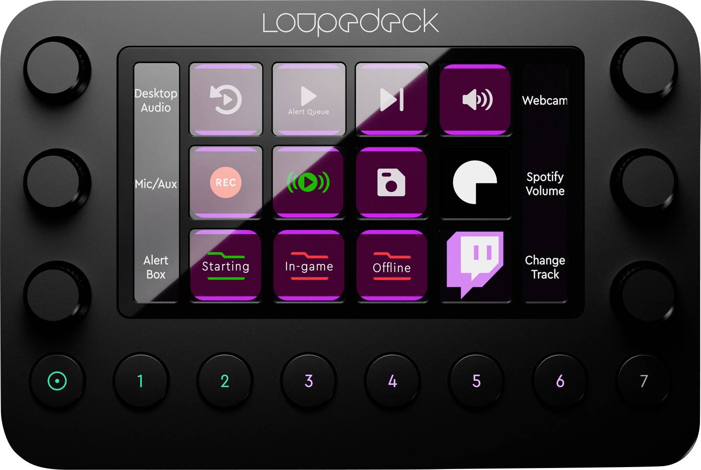 Loupedeck Loupedeck Live Streaming and photo/video editing console