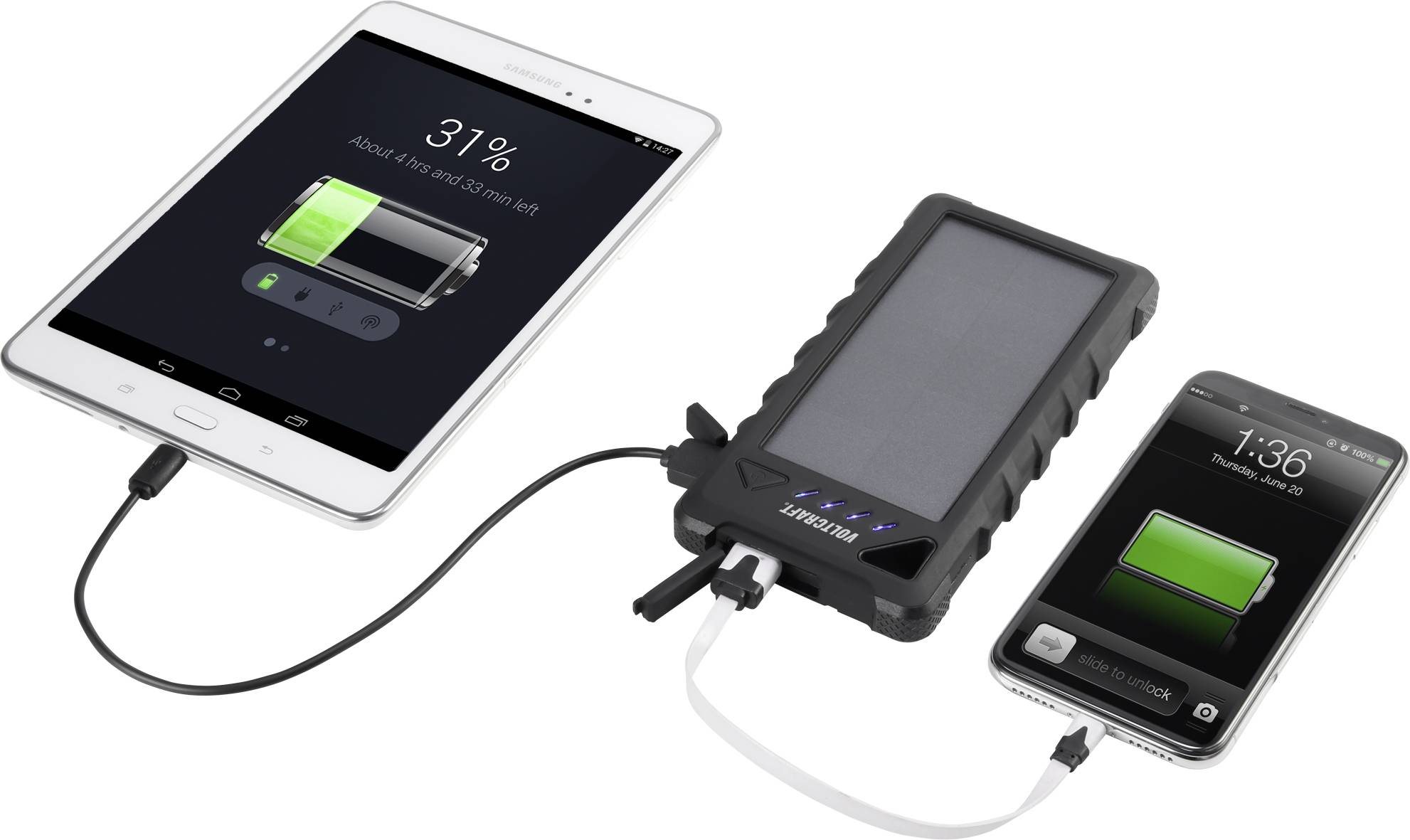 A solar charger is charging a tablet with 31% battery remaining and a smartphone with a full battery, connected via USB cable.