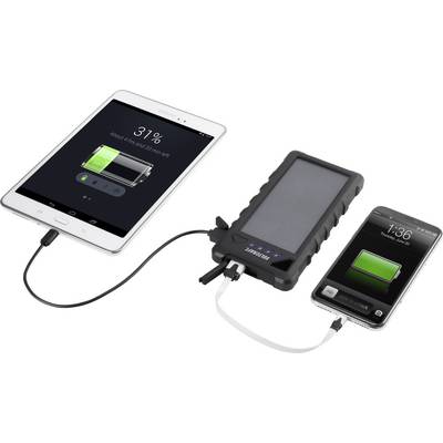 A solar charger is charging a tablet with 31% battery remaining and a smartphone with a full battery, connected via USB cable.