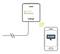 Mobeye CM4000 alarm device signals via cable to a smartphone with the warning 'ALARM'.