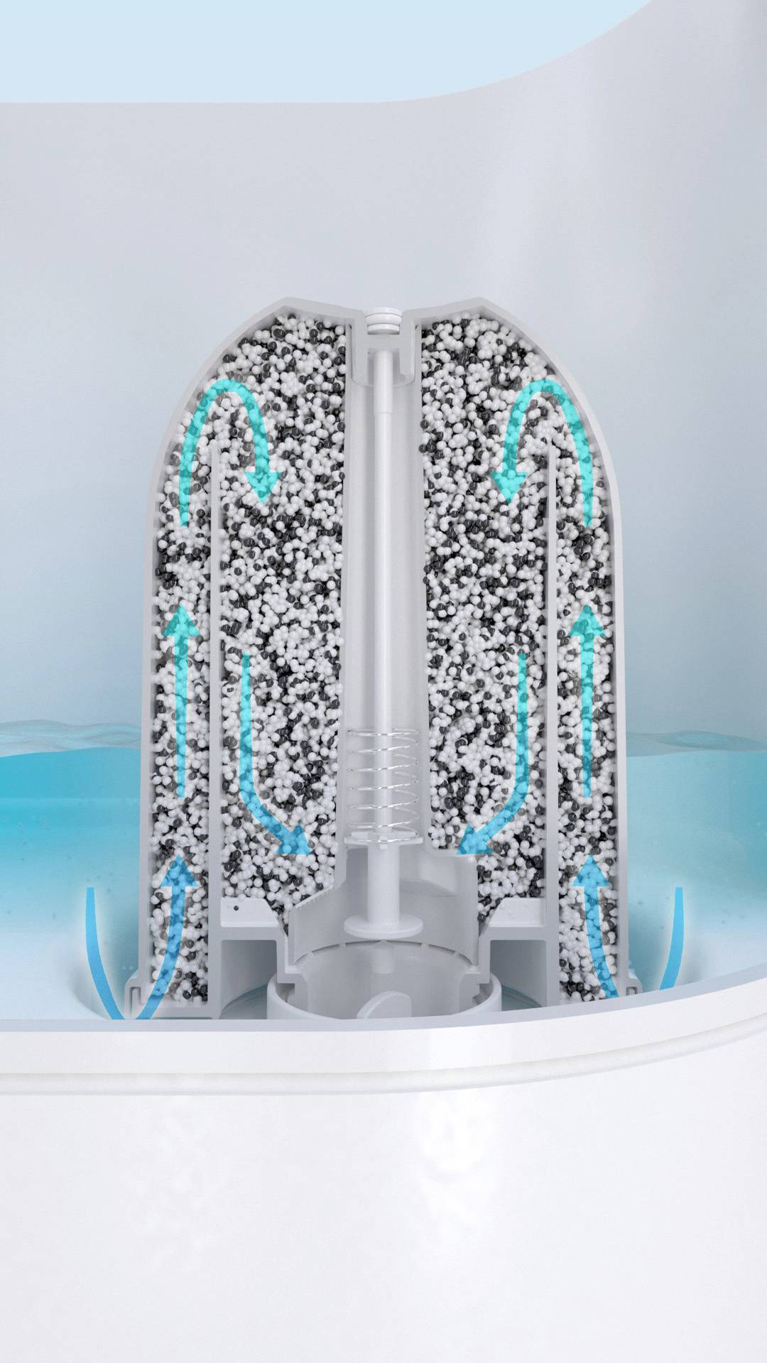 Diagram of a water filter with internal view: Water flows through a cylinder filled with filtration material, arrows indicating direction.