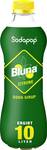 Bluna lemon syrup