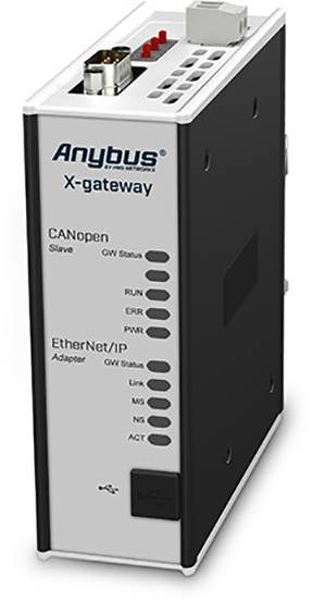 The image shows an Anybus X-gateway device connecting CANopen and EtherNet/IP protocols. Status indicators and ports are visible.