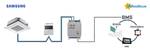 Samsung NASA devices on Modbus RTU interface
