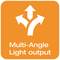 An orange symbol with three outward-pointing arrows and the text 'Multi-Angle Light Output'