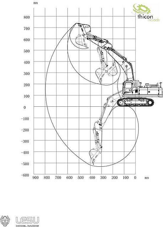 Diagram of an excavator in various arm and bucket positions with metric scales. Illustration of reach and height.