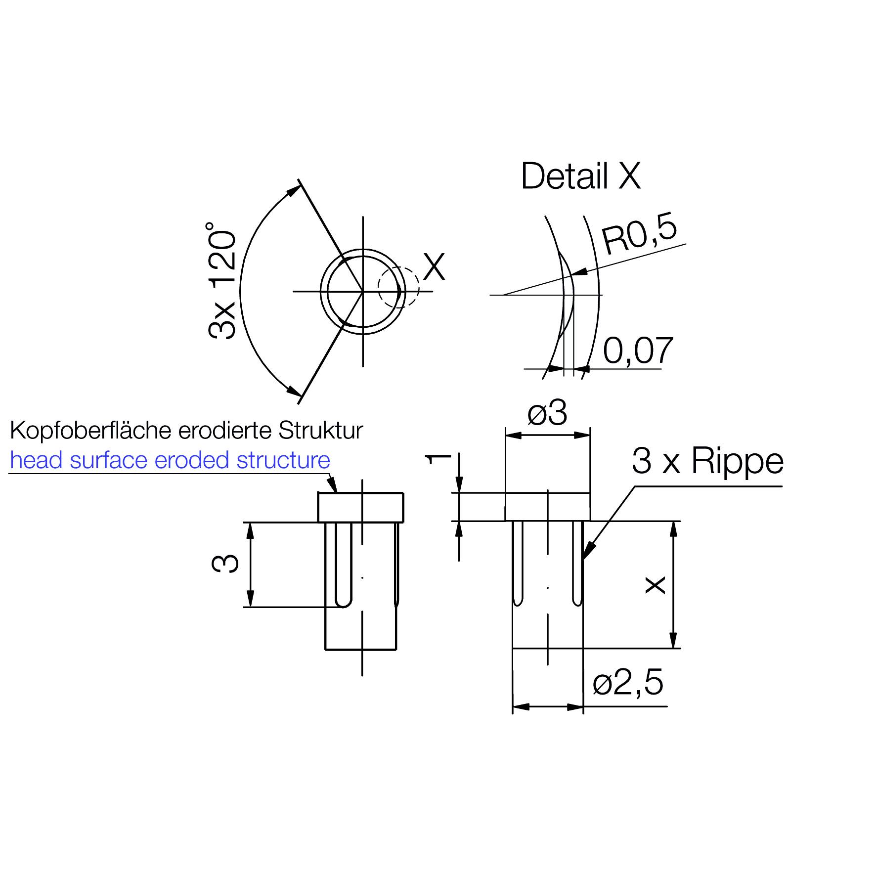 Technical drawing of a component with dimensions. Detail X shows a rib with measurements. Head surface with eroded structure.