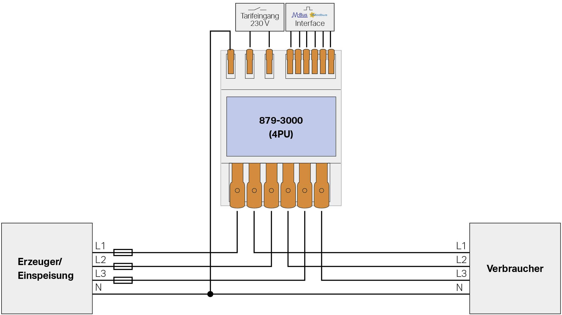 'Circuit diagram of an electrical system with a protective device in the centre, connecting generator/supply on the left with consumer on the right.'