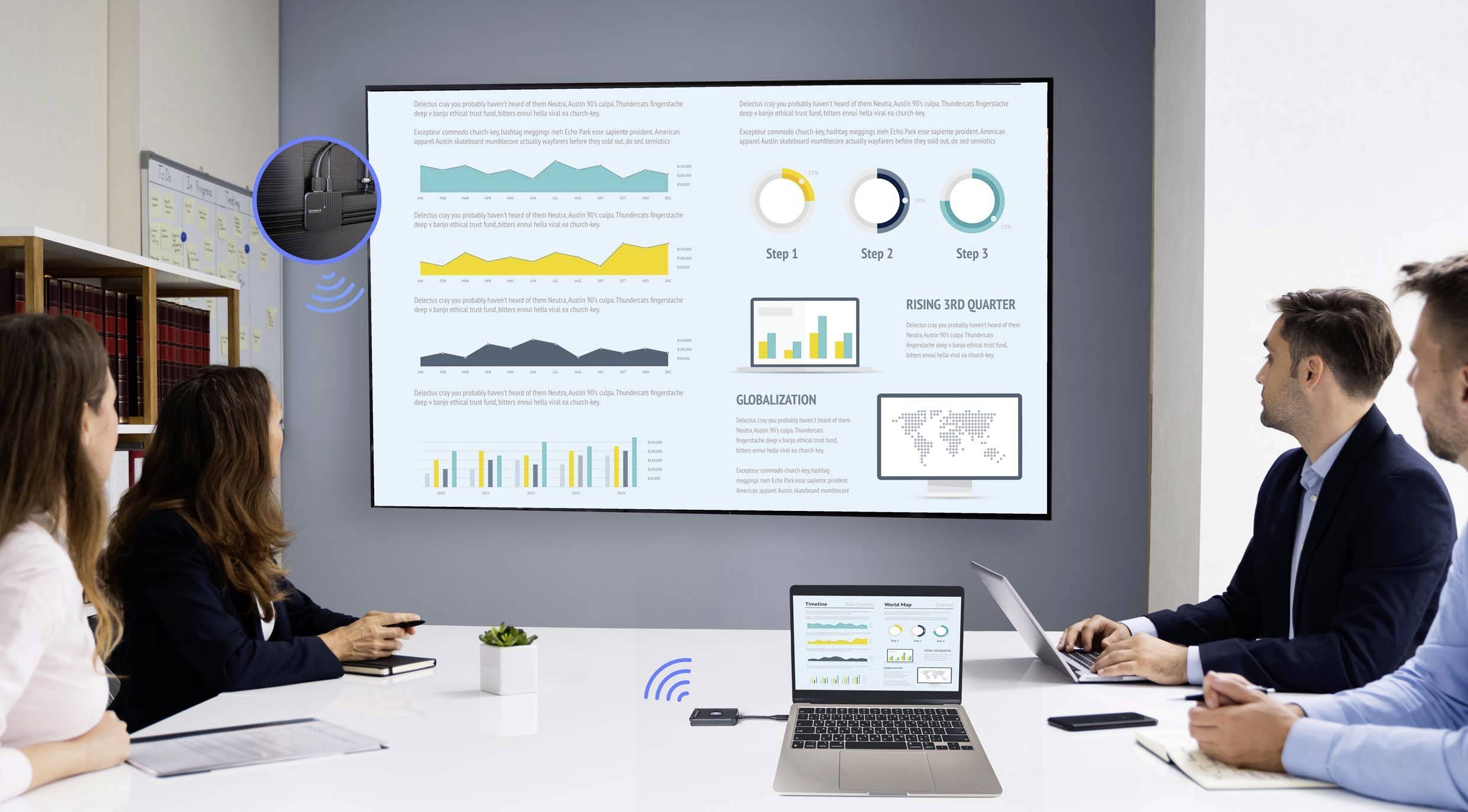 Four people in a meeting room are looking at a large screen displaying diagrams and charts, with a laptop on the table.