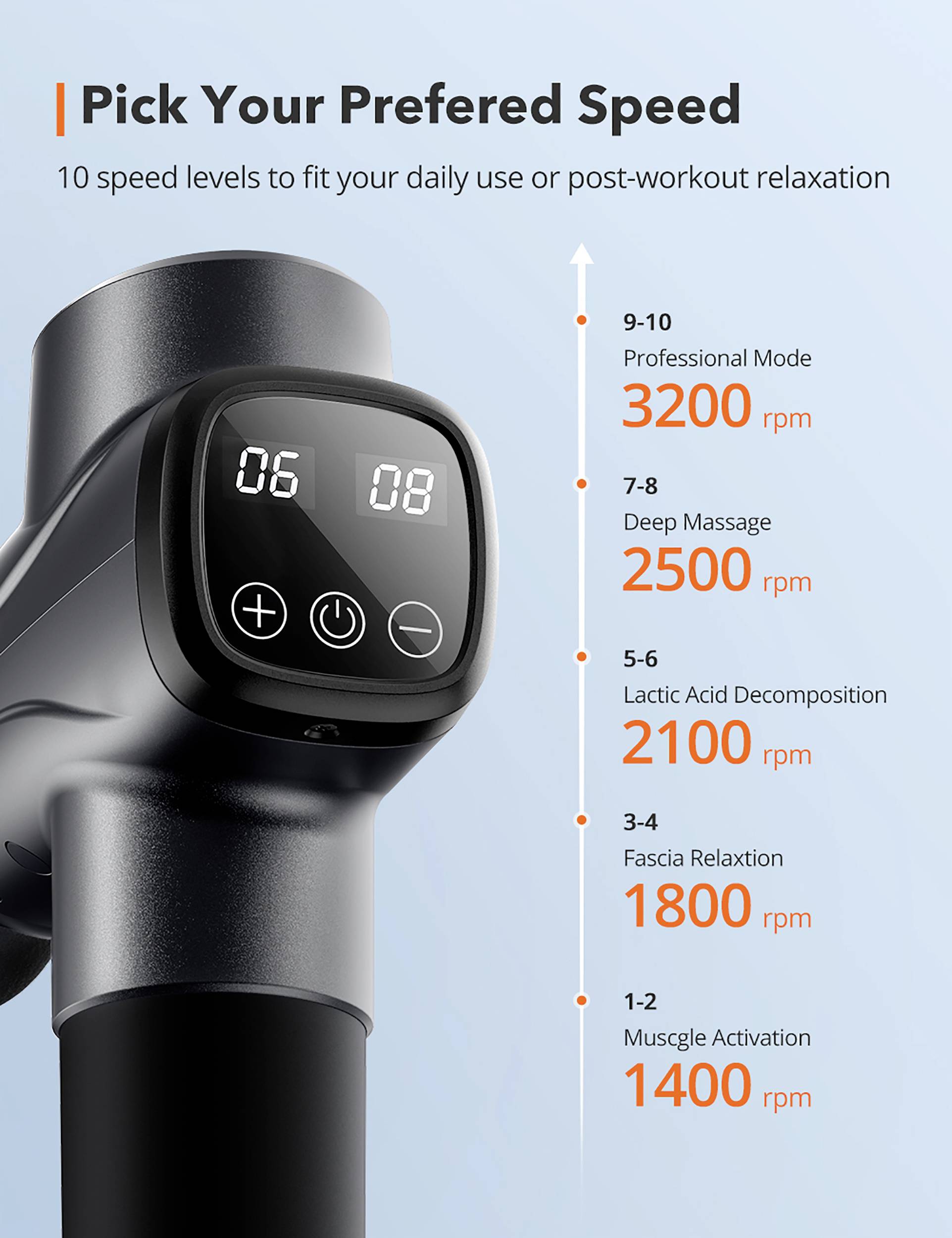 Taotronics TT-PCA003 Massager Black-2