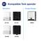 Combination of four Tork hand towel dispensers: two white, two black. Models 551100, 551108, 551000, 551008 and 460001.