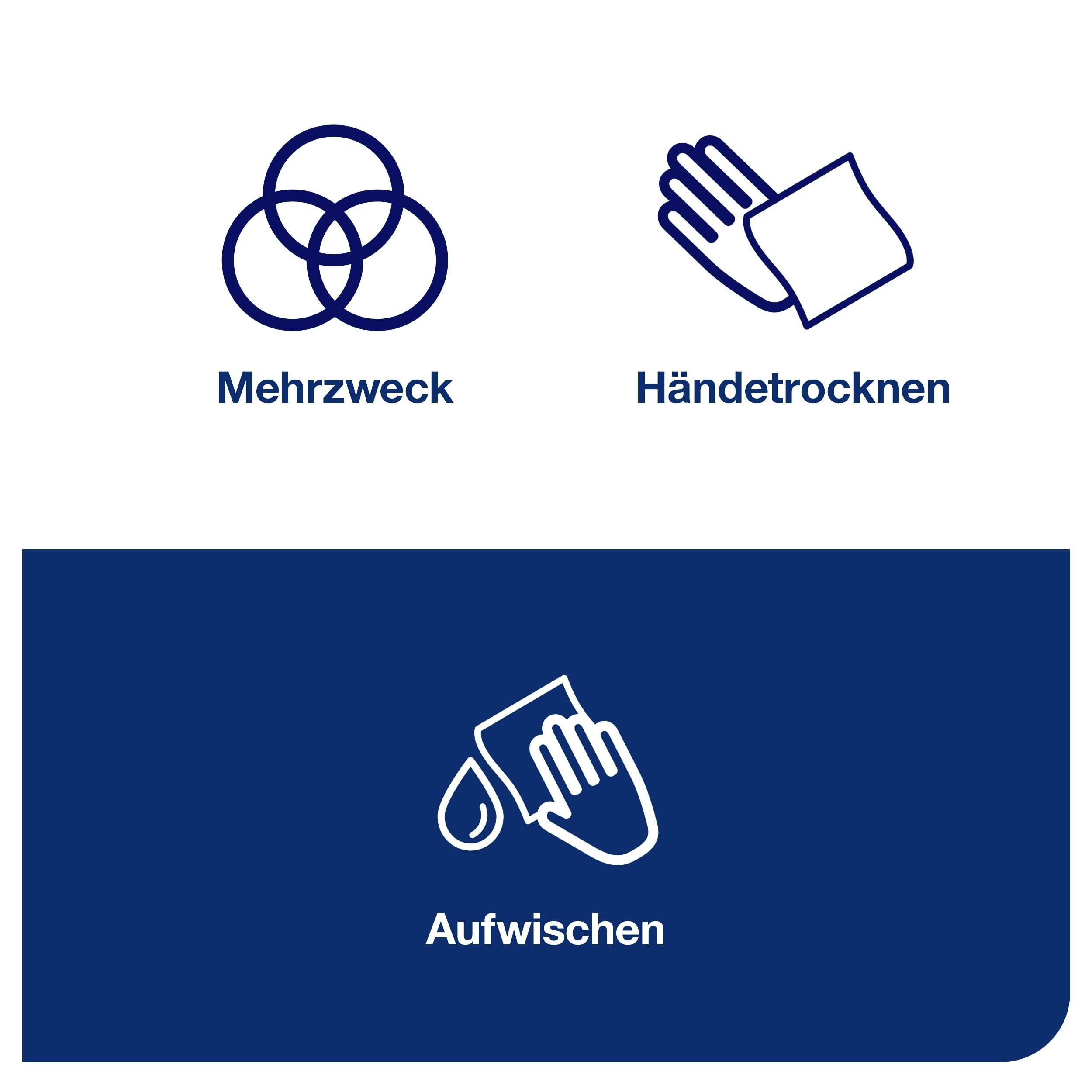 'Pictograms for multi-purpose, hand drying and wiping' show what the cloths can be used for.