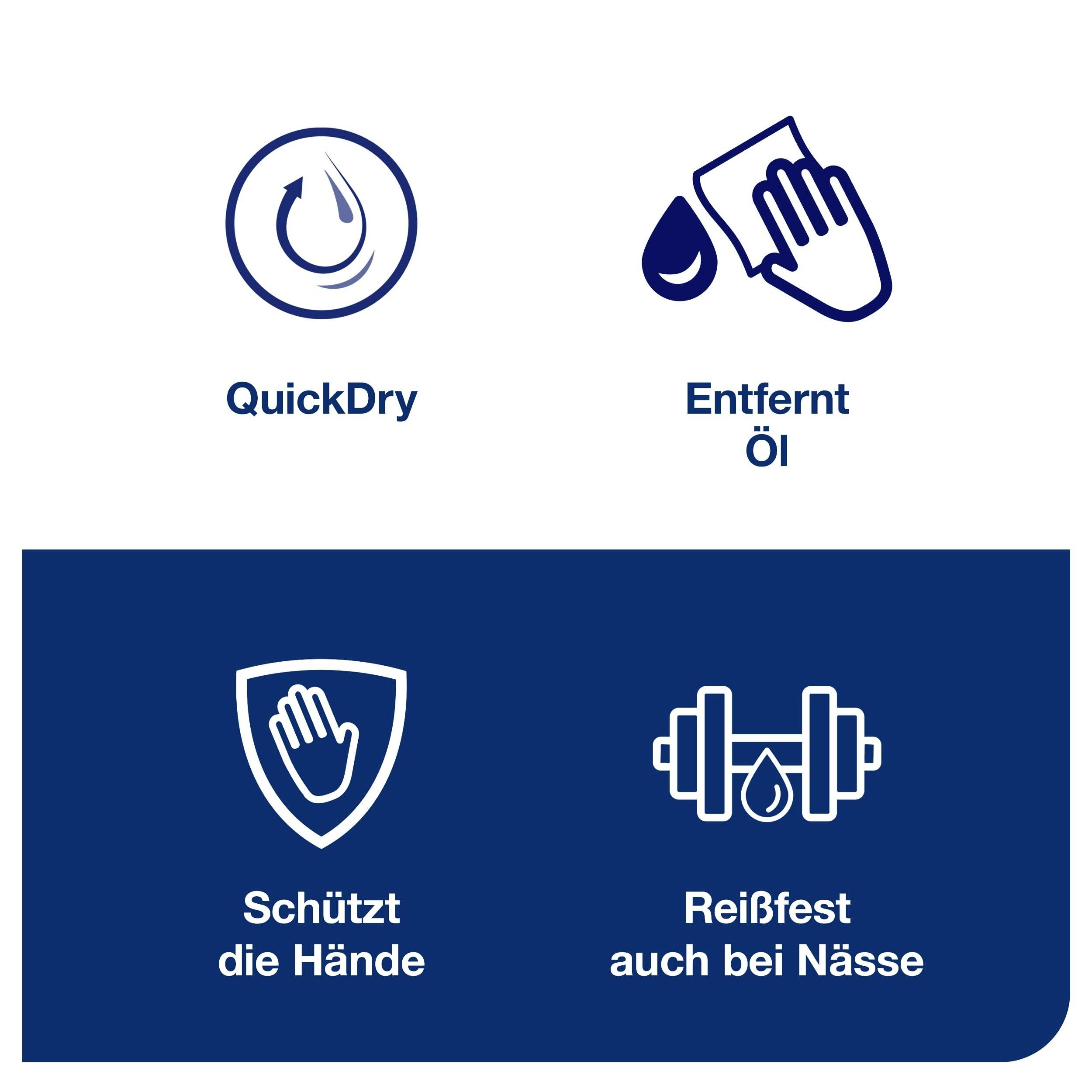 'Rapid Drying' and 'Removes Oil' at the top with symbols; below 'Protects Hands' and 'Tear-Resistant Even When Wet', each with corresponding pictograms.