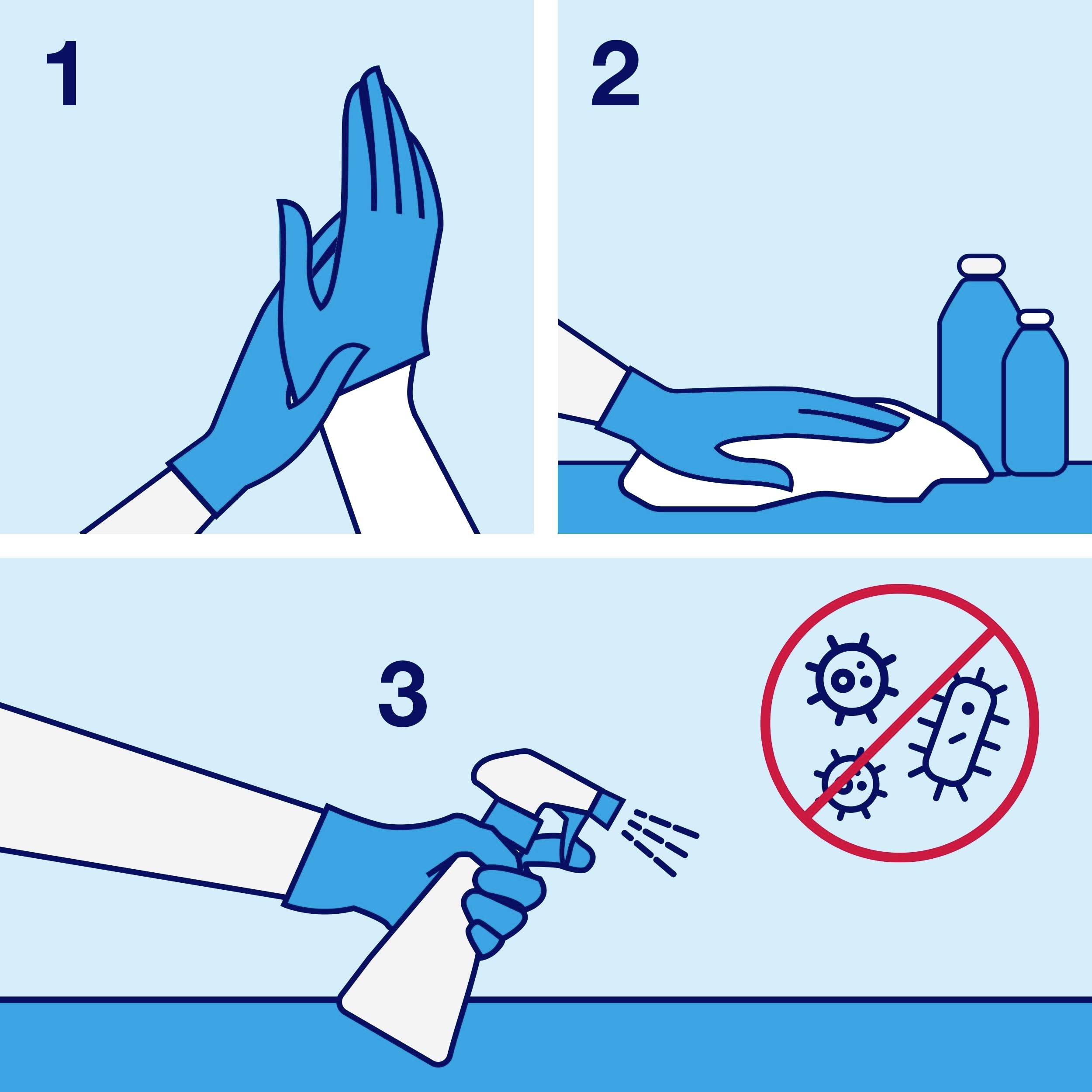 'Three Instructions for Hand Hygiene: 1. Wear gloves. 2. Wash hands. 3. Disinfect surface to kill viruses.'