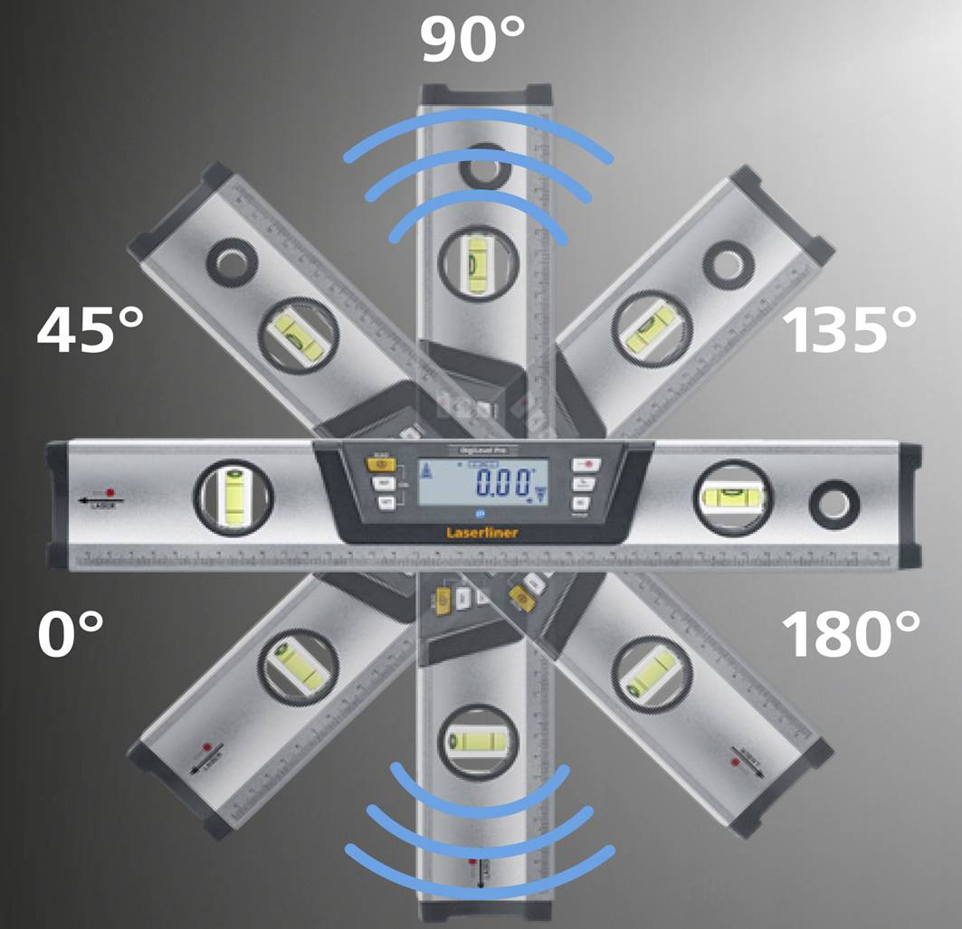 Digital protractor with display in various positions: 0°, 45°, 90°, 135°, 180°. Displays measurements on screen.