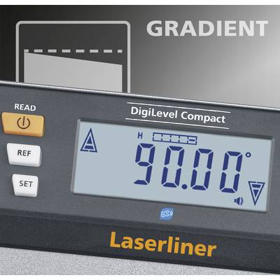 Digital inclinometer with display showing '90.0°'. Buttons: 'READ', 'REF', 'SET'. Brand: Laserliner. Graphical gradient representation in top left.
