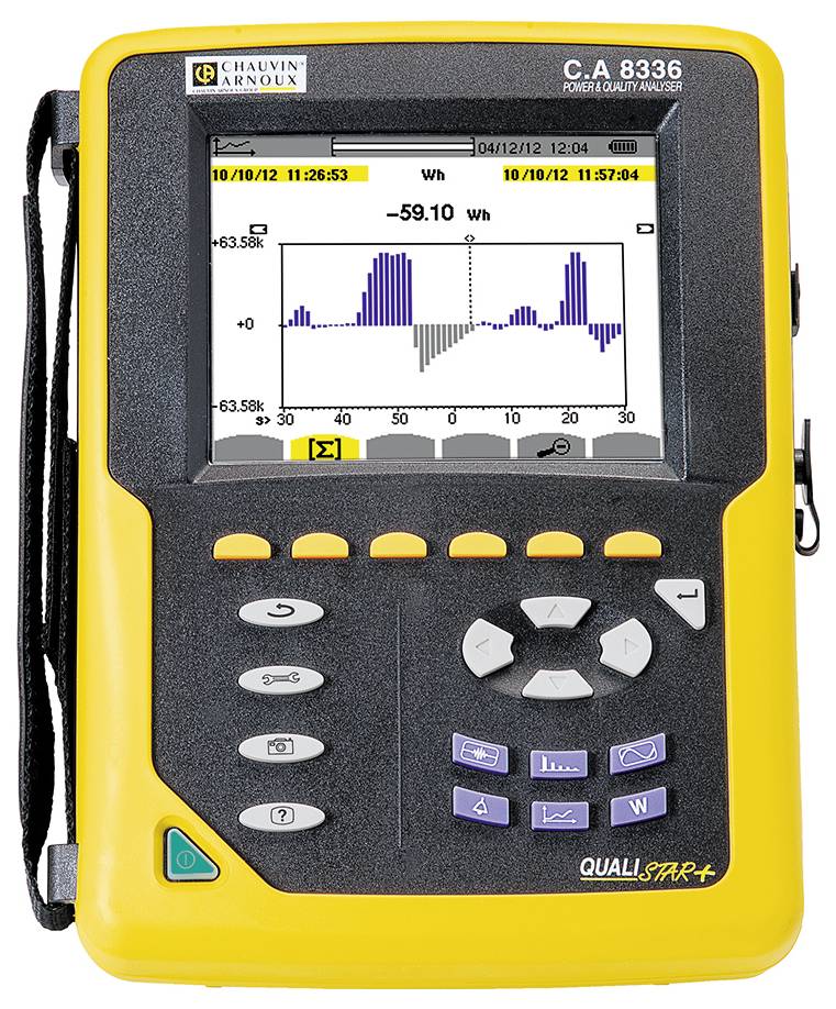 A yellow measuring device for analysing power quality with a display showing a bar graph representation of energy consumption.