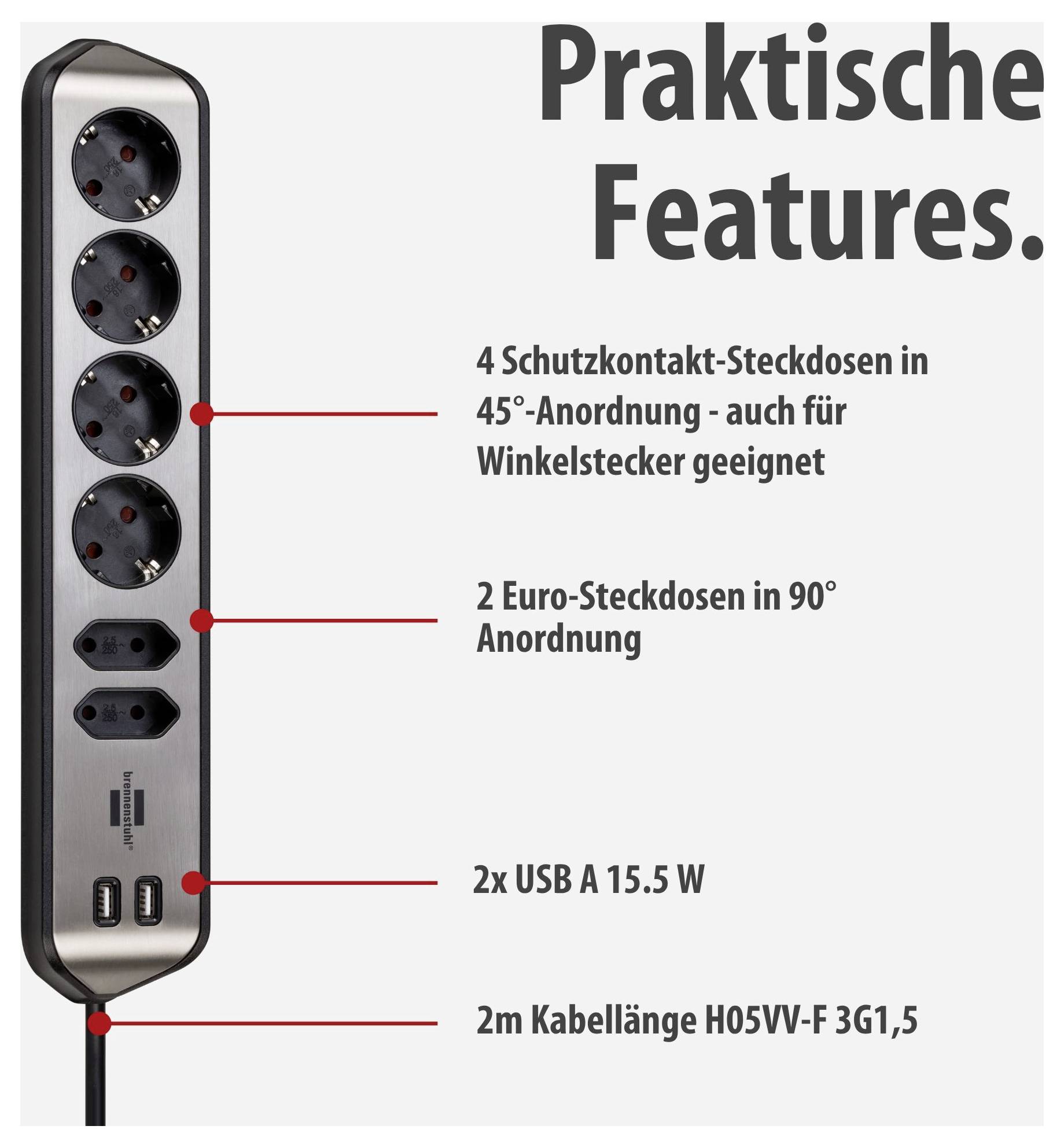 Power strip with 4 safety socket outlets, 2 Euro sockets and 2 USB-A ports; text highlights 45° arrangement, 15.5 W USB and 2 m cable.