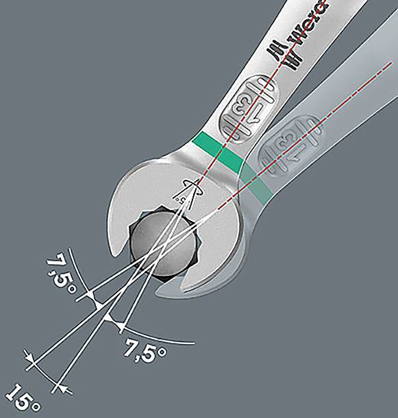 A diagram shows a wrench head gripping a bolt with angles labeled 7.5 degrees and 15 degrees, illustrating wrench movement precision.