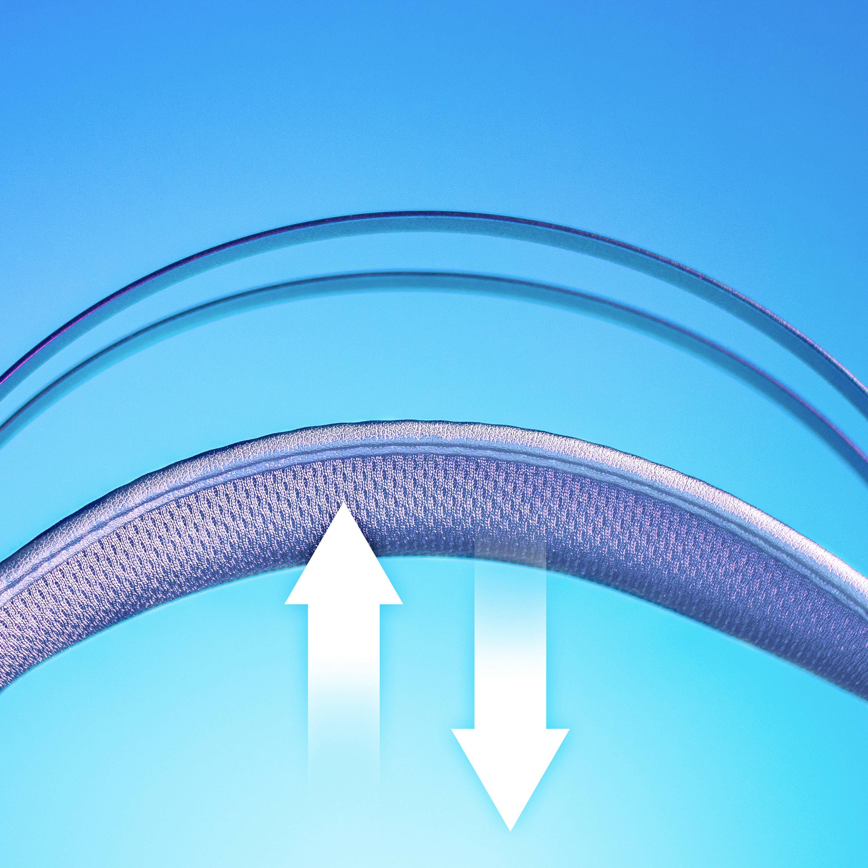 Roccat ELO Over-ear headset Bluetooth® (1075101) 7.1 Surround White Noise cancelling Volume control, Microphone mute Gam-1