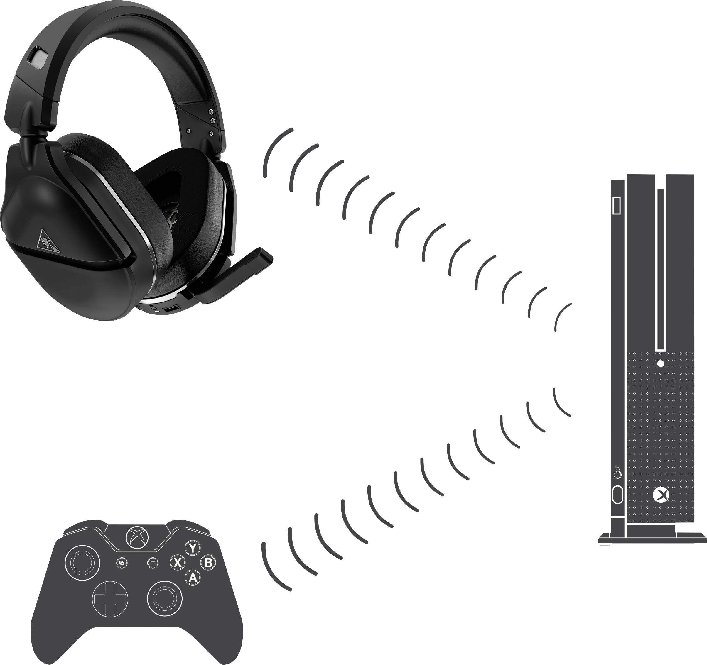 Turtle Beach Stealth 700X GEN 2 Gaming 