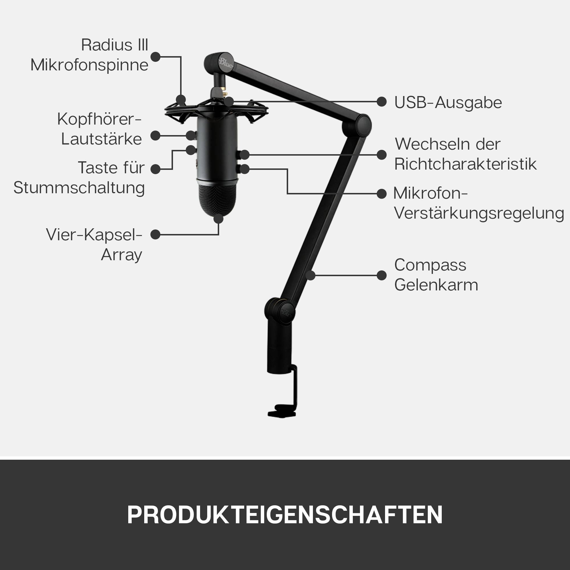 Stand PC microphone Blue Microphones Yeticaster Transfer type (details):Corded, USB-10