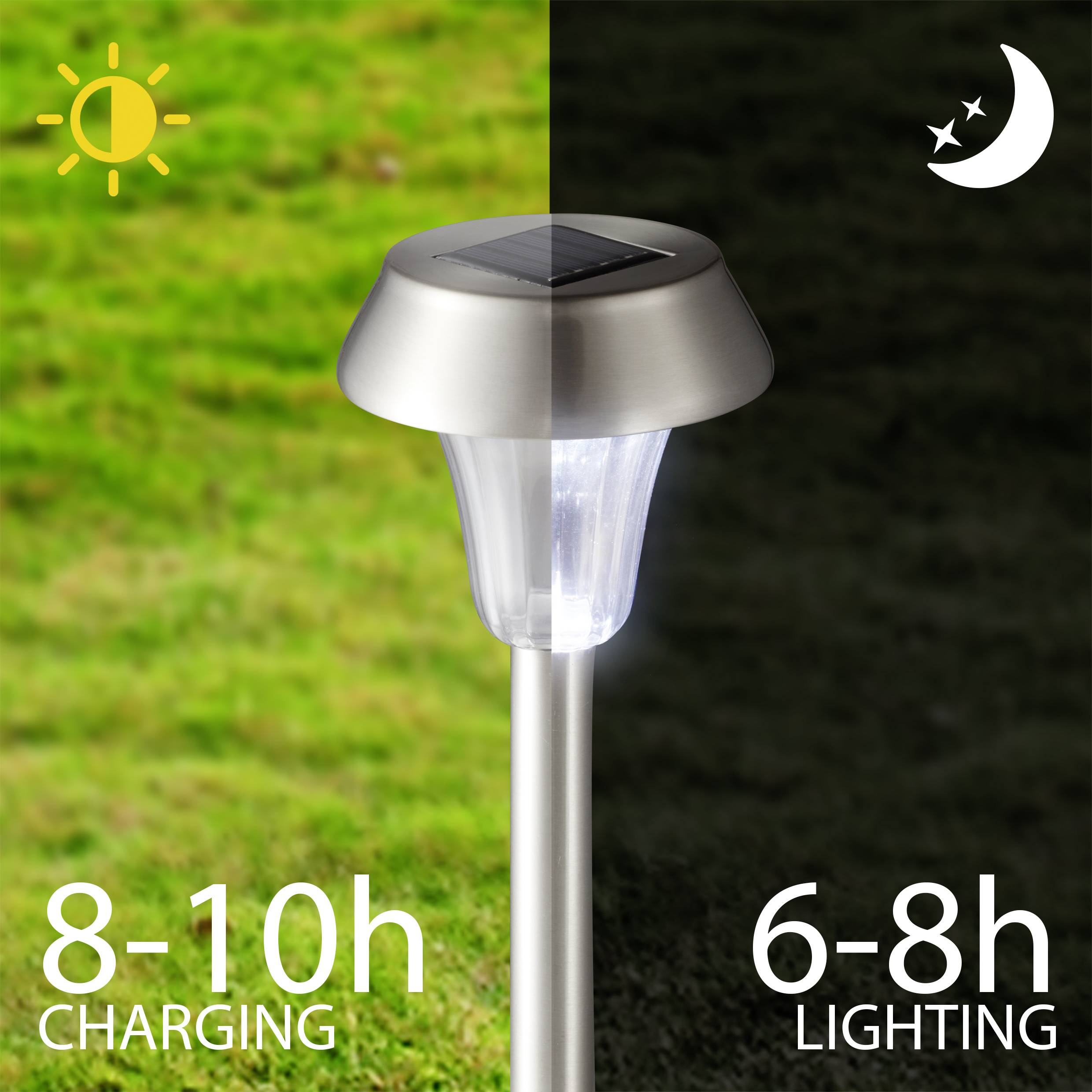 Solar-powered garden lamp, left charged by sunlight (8-10 hours), right illuminated at night (6-8 hours).