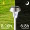 Solar-powered garden lamp, left charged by sunlight (8-10 hours), right illuminated at night (6-8 hours).